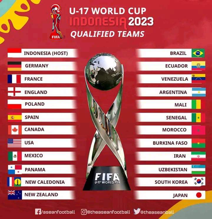 Coupe du monde U17 : résultats et classements